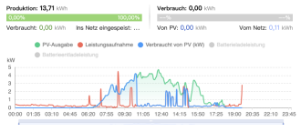 Klicke auf die Grafik für eine vergrößerte Ansicht

Name: Bildschirmfoto 2024-03-18 um 19.47.00.png
Ansichten: 766
Größe: 111,6 KB
ID: 427181