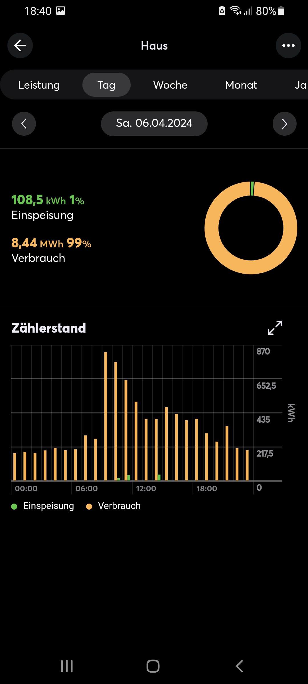 Klicke auf die Grafik für eine vergrößerte Ansicht

Name: Screenshot_20240408-184027_Loxone.jpg
Ansichten: 461
Größe: 233,7 KB
ID: 428899