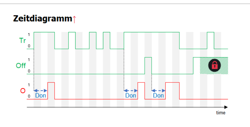 Klicke auf die Grafik für eine vergrößerte Ansicht

Name: image.png
Ansichten: 82
Größe: 31,5 KB
ID: 429224