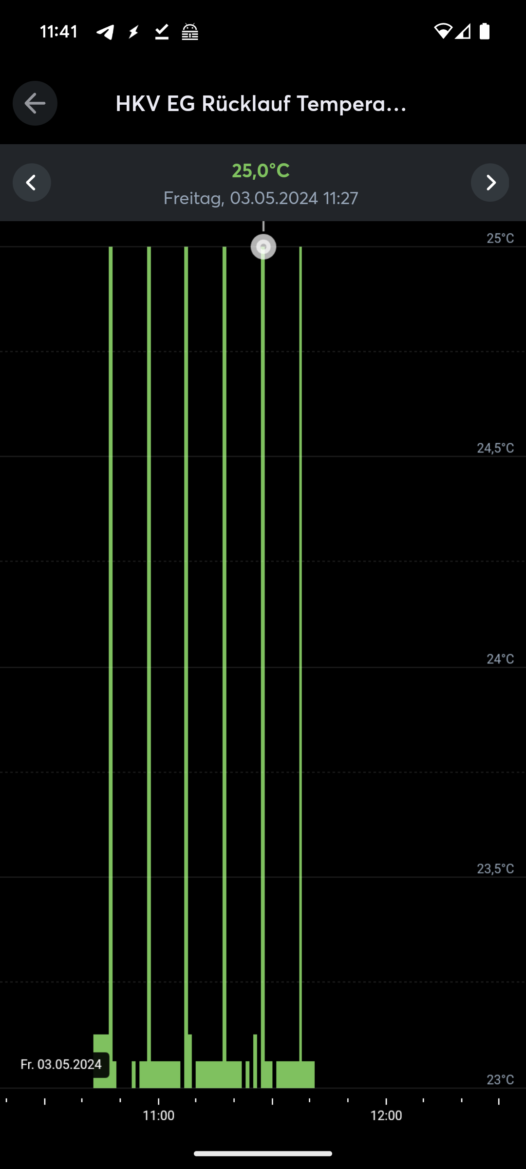 Klicke auf die Grafik für eine vergrößerte Ansicht

Name: Statistik_Sensor_1.png
Ansichten: 293
Größe: 91,7 KB
ID: 431354