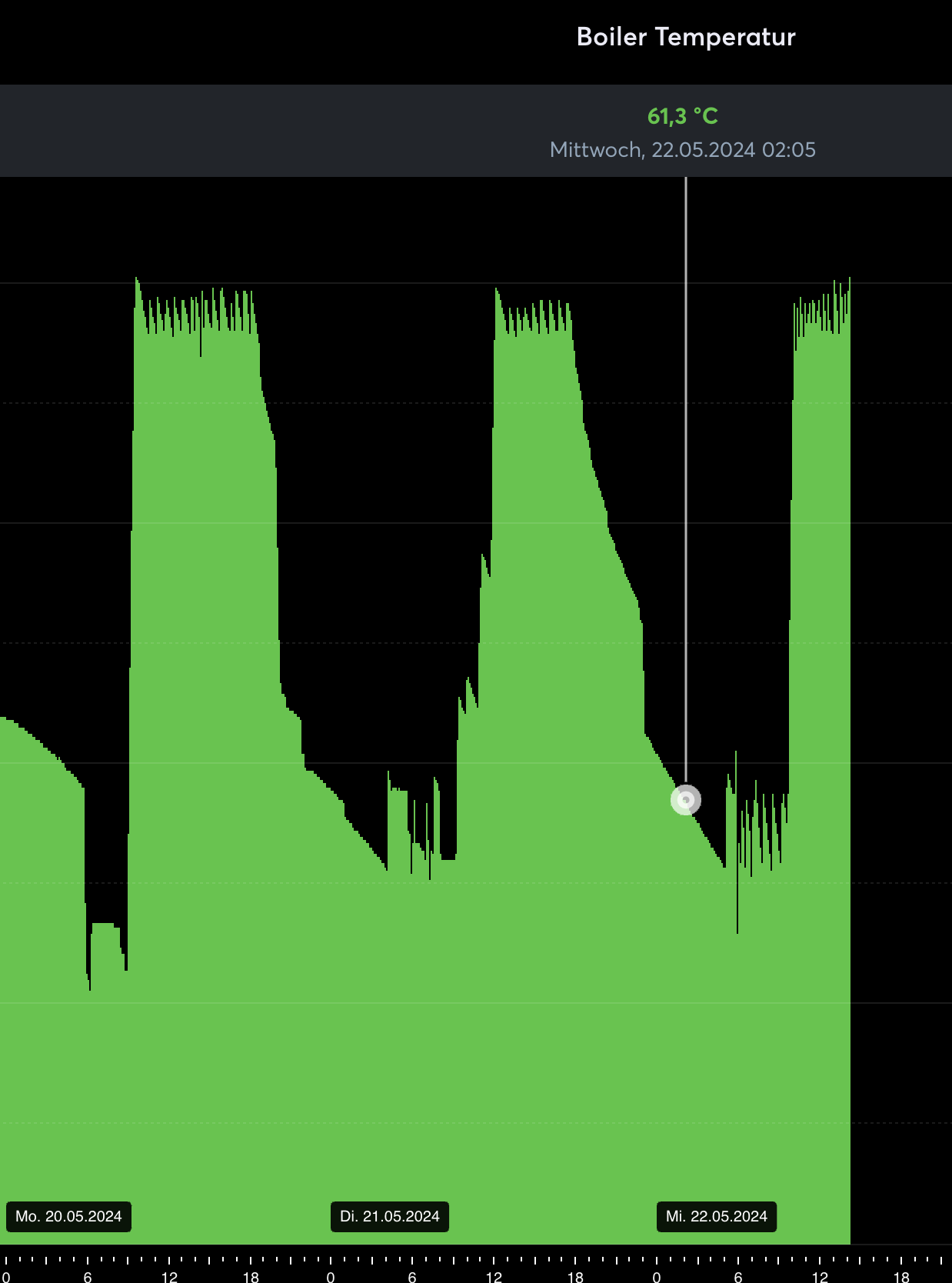 Klicke auf die Grafik für eine vergrößerte Ansicht

Name: image.png
Ansichten: 393
Größe: 41,8 KB
ID: 432884