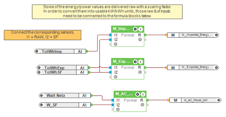 Klicke auf die Grafik für eine vergrößerte Ansicht

Name: Übersicht-ÖE-Smartmeter-Adapter.png
Ansichten: 564
Größe: 85,7 KB
ID: 435515