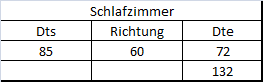 Klicke auf die Grafik für eine vergrößerte Ansicht

Name: image.png
Ansichten: 185
Größe: 2,3 KB
ID: 461344