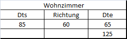 Klicke auf die Grafik für eine vergrößerte Ansicht

Name: grafik.png
Ansichten: 100
Größe: 2,2 KB
ID: 436898
