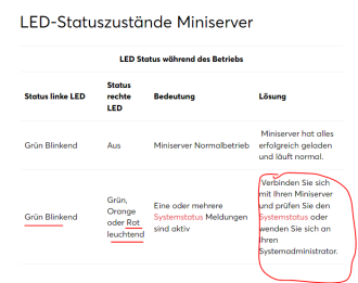 Klicke auf die Grafik für eine vergrößerte Ansicht

Name: image.png
Ansichten: 190
Größe: 51,6 KB
ID: 436978