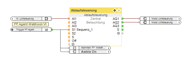 Klicke auf die Grafik für eine vergrößerte Ansicht

Name: image.png
Ansichten: 148
Größe: 17,7 KB
ID: 437708