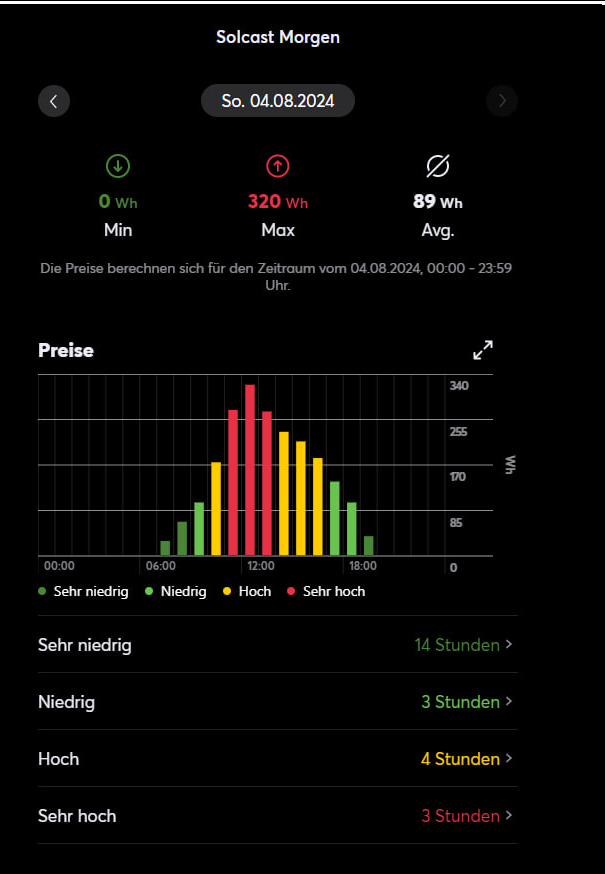 Klicke auf die Grafik für eine vergrößerte Ansicht  Name: grafik.png Ansichten: 0 Größe: 137,3 KB ID: 438054