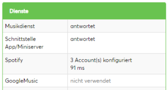 Klicke auf die Grafik für eine vergrößerte Ansicht

Name: Dienste.png
Ansichten: 333
Größe: 11,7 KB
ID: 440478