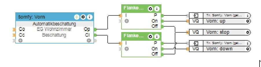 Klicke auf die Grafik für eine vergrößerte Ansicht  Name: Somfy1.jpg Ansichten: 0 Größe: 45,6 KB ID: 441066
