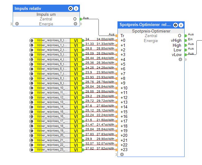 Klicke auf die Grafik für eine vergrößerte Ansicht

Name: image.png
Ansichten: 116
Größe: 80,7 KB
ID: 442052