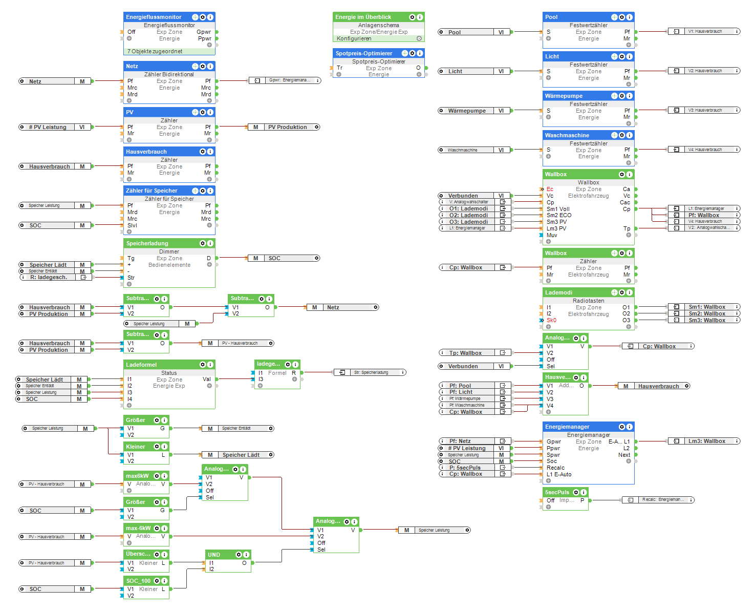 Klicke auf die Grafik für eine vergrößerte Ansicht

Name: image.png
Ansichten: 877
Größe: 237,6 KB
ID: 442823
