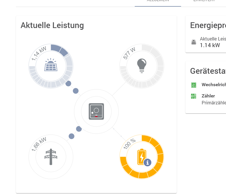 Klicke auf die Grafik für eine vergrößerte Ansicht

Name: image.png
Ansichten: 359
Größe: 81,1 KB
ID: 442993