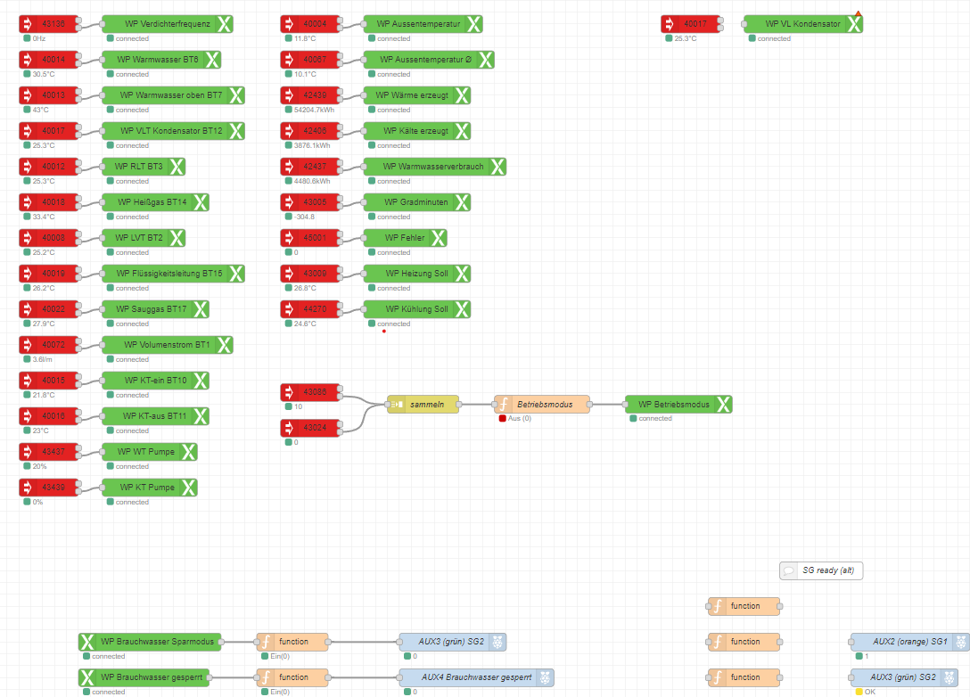 Klicke auf die Grafik für eine vergrößerte Ansicht

Name: image.png
Ansichten: 85
Größe: 146,0 KB
ID: 444122