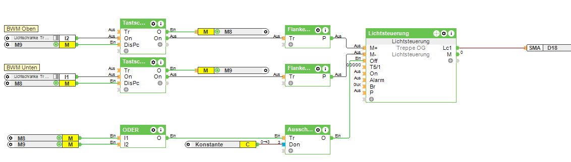 Klicke auf die Grafik für eine vergrößerte Ansicht

Name: grafik.png
Ansichten: 211
Größe: 43,7 KB
ID: 444463