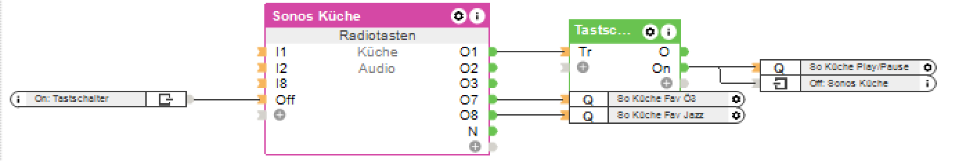Klicke auf die Grafik für eine vergrößerte Ansicht

Name: Bildschirmfoto 2024-10-24 um 12.46.27.png
Ansichten: 183
Größe: 20,0 KB
ID: 444819