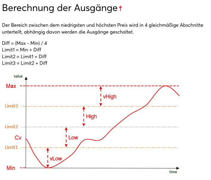 Klicke auf die Grafik für eine vergrößerte Ansicht

Name: image.png
Ansichten: 298
Größe: 47,1 KB
ID: 445908