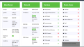 Klicke auf die Grafik für eine vergrößerte Ansicht

Name: Dashboard.png
Ansichten: 338
Größe: 129,3 KB
ID: 448047