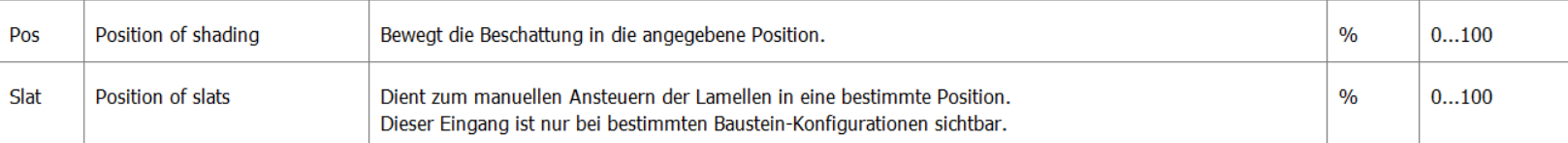 Klicke auf die Grafik für eine vergrößerte Ansicht

Name: image.png
Ansichten: 154
Größe: 63,4 KB
ID: 448558