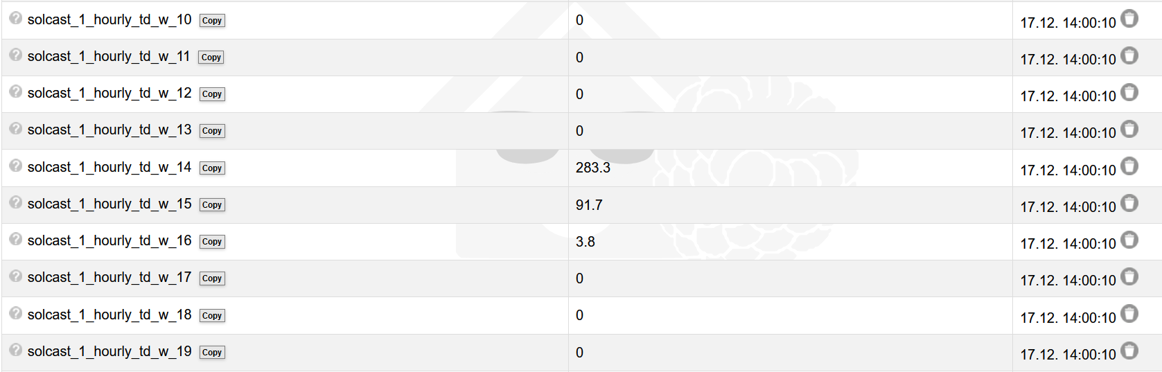 Klicke auf die Grafik für eine vergrößerte Ansicht

Name: Soolcast Problem.png
Ansichten: 478
Größe: 125,4 KB
ID: 449557