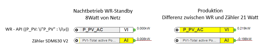 Klicke auf die Grafik für eine vergrößerte Ansicht

Name: Differenz WR Zaehler.png
Ansichten: 145
Größe: 16,0 KB
ID: 450111