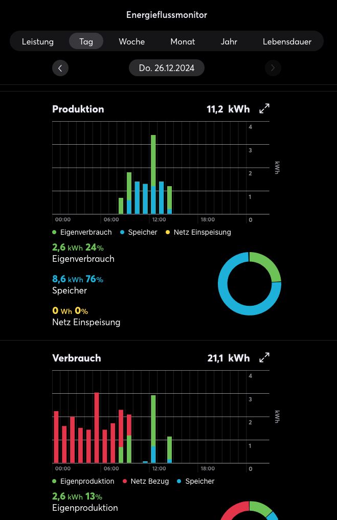 Klicke auf die Grafik für eine vergrößerte Ansicht

Name: image.png
Ansichten: 98
Größe: 73,0 KB
ID: 450291