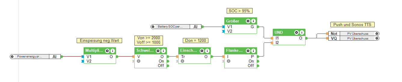 Klicke auf die Grafik für eine vergrößerte Ansicht

Name: Bildschirmfoto 2025-02-06 um 20.58.20.png
Ansichten: 79
Größe: 31,5 KB
ID: 454622