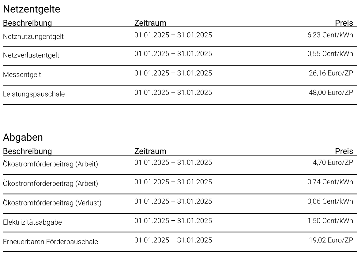 Klicke auf die Grafik für eine vergrößerte Ansicht

Name: Screenshot 2025-02-09 at 10.18.52.png
Ansichten: 182
Größe: 147,9 KB
ID: 454815