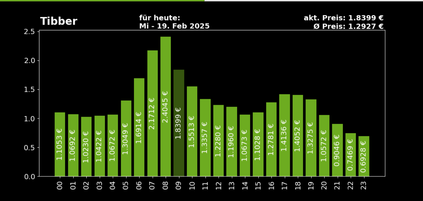 Klicke auf die Grafik für eine vergrößerte Ansicht

Name: image.png
Ansichten: 79
Größe: 147,5 KB
ID: 455630
