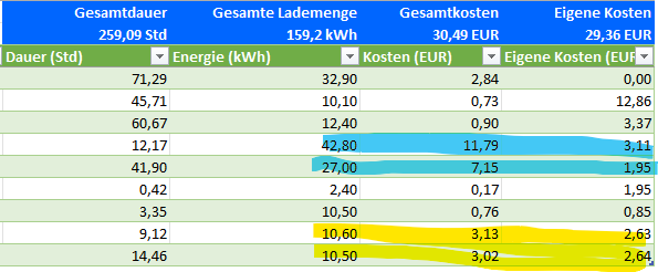Klicke auf die Grafik für eine vergrößerte Ansicht

Name: image.png
Ansichten: 312
Größe: 21,0 KB
ID: 455675
