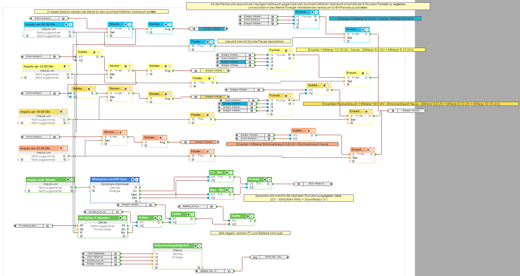 Klicke auf die Grafik für eine vergrößerte Ansicht

Name: image.png
Ansichten: 235
Größe: 180,3 KB
ID: 456912