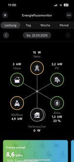 Klicke auf die Grafik für eine vergrößerte Ansicht

Name: IMG_9699.png
Ansichten: 433
Größe: 417,3 KB
ID: 457905