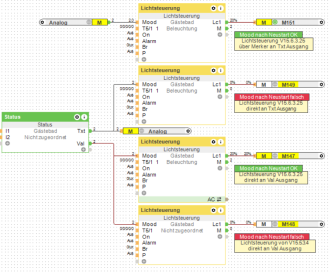 Klicke auf die Grafik für eine vergrößerte Ansicht

Name: StatusNachNeustart.png
Ansichten: 151
Größe: 234,9 KB
ID: 458308
