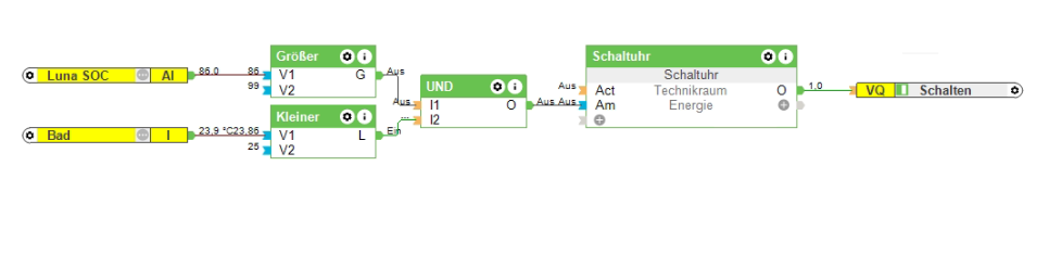 Klicke auf die Grafik für eine vergrößerte Ansicht

Name: grafik.png
Ansichten: 110
Größe: 39,4 KB
ID: 461082