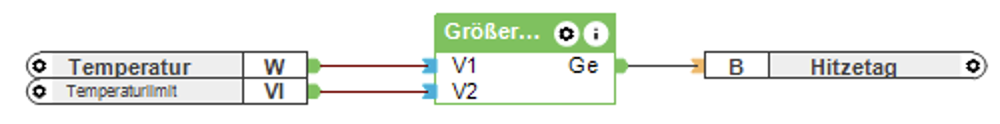 Klicke auf die Grafik für eine vergrößerte Ansicht

Name: Screenshot 2025-05-15 at 12.29.18.png
Ansichten: 110
Größe: 39,8 KB
ID: 461390