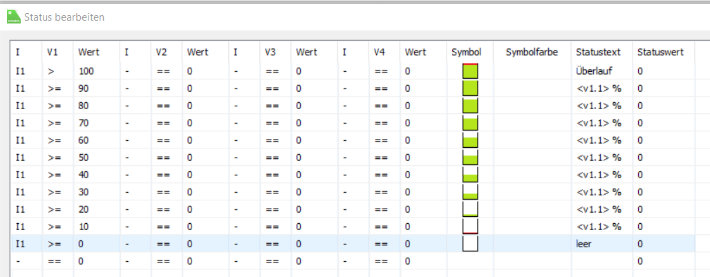 Klicke auf die Grafik für eine vergrößerte Ansicht

Name: Status_Zisterne.png
Ansichten: 116
Größe: 80,8 KB
ID: 462281
