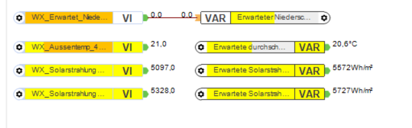 Klicke auf die Grafik für eine vergrößerte Ansicht

Name: Screenshot 2025-06-06 095717.png
Ansichten: 1111
Größe: 63,3 KB
ID: 462858