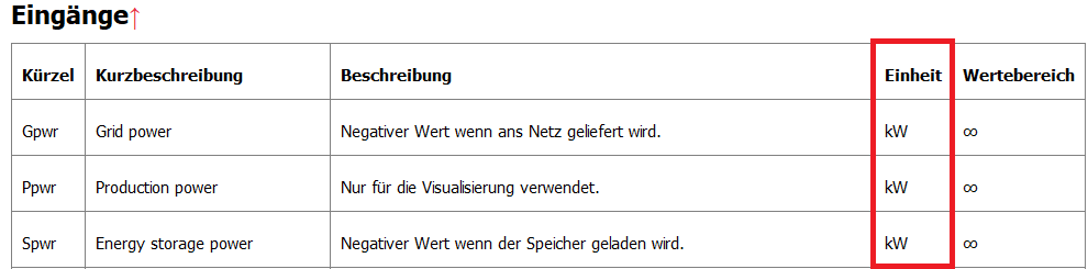 Klicke auf die Grafik für eine vergrößerte Ansicht

Name: image.png
Ansichten: 147
Größe: 22,8 KB
ID: 465032