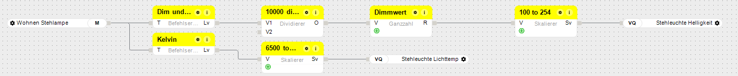 Klicke auf die Grafik für eine vergrößerte Ansicht

Name: image.png
Ansichten: 68
Größe: 23,2 KB
ID: 465277