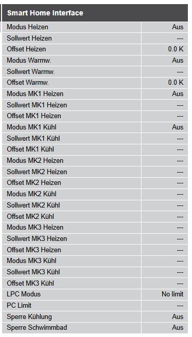 Klicke auf die Grafik für eine vergrößerte Ansicht

Name: image.png
Ansichten: 93
Größe: 30,7 KB
ID: 465398