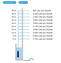 Klicke auf die Grafik für eine vergrößerte Ansicht  Name: Screenshot_20250722-142835.png Ansichten: 0 Größe: 271,6 KB ID: 465596