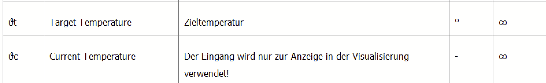 Klicke auf die Grafik für eine vergrößerte Ansicht

Name: grafik.png
Ansichten: 44
Größe: 11,8 KB
ID: 467156