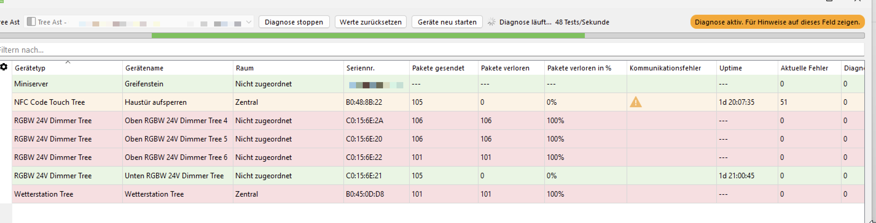 Klicke auf die Grafik für eine vergrößerte Ansicht

Name: CleanShot 2025-08-29 at 18.31.16@2x.png
Ansichten: 67
Größe: 56,3 KB
ID: 468165