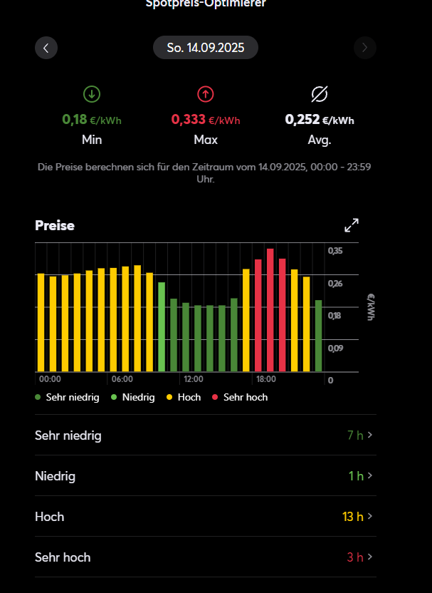 Klicke auf die Grafik für eine vergrößerte Ansicht

Name: image.png
Ansichten: 21
Größe: 51,1 KB
ID: 469011