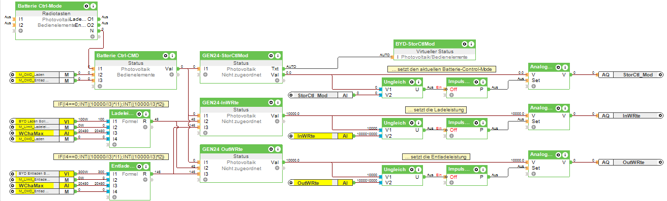 Klicke auf die Grafik für eine vergrößerte Ansicht

Name: image.png
Ansichten: 12
Größe: 85,5 KB
ID: 469229