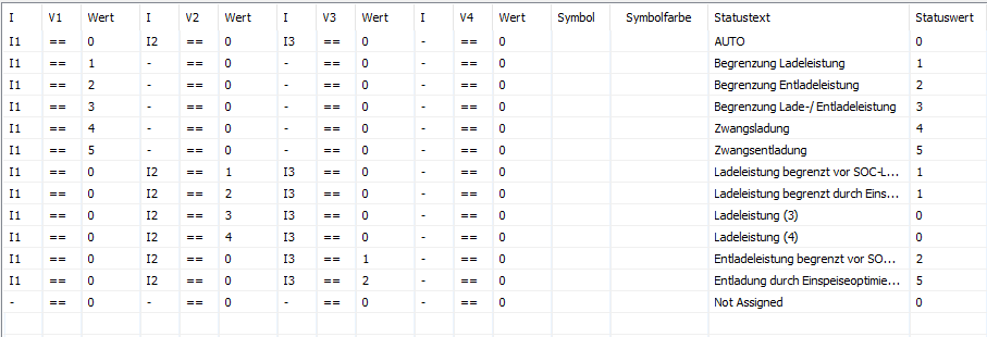 Klicke auf die Grafik für eine vergrößerte Ansicht

Name: image.png
Ansichten: 5
Größe: 19,5 KB
ID: 469232