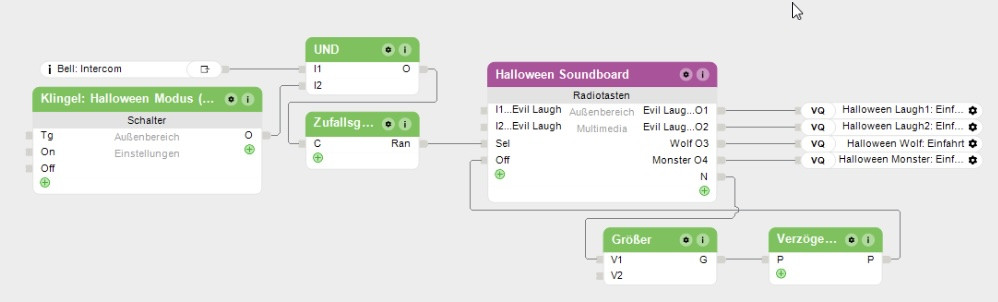 Klicke auf die Grafik für eine vergrößerte Ansicht

Name: Loxone_Halloween.jpg
Ansichten: 0
Größe: 47,6 KB
ID: 470571