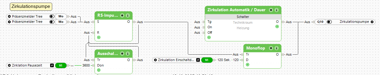 Klicke auf die Grafik für eine vergrößerte Ansicht

Name: grafik.png
Ansichten: 0
Größe: 47,6 KB
ID: 471055