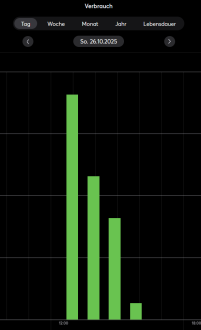 Klicke auf die Grafik für eine vergrößerte Ansicht  Name: grafik.png Ansichten: 0 Größe: 18,1 KB ID: 471769