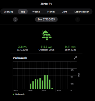 Klicke auf die Grafik für eine vergrößerte Ansicht  Name: grafik.png Ansichten: 0 Größe: 34,3 KB ID: 471772