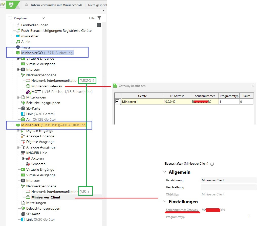 Klicke auf die Grafik für eine vergrößerte Ansicht

Name: miniserver gateway.jpg
Ansichten: 43
Größe: 160,7 KB
ID: 471871
